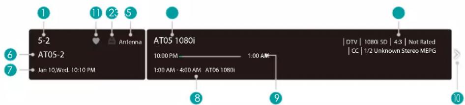 HISENSE 55U8KQ - Affichage des informations de chaîne - 1