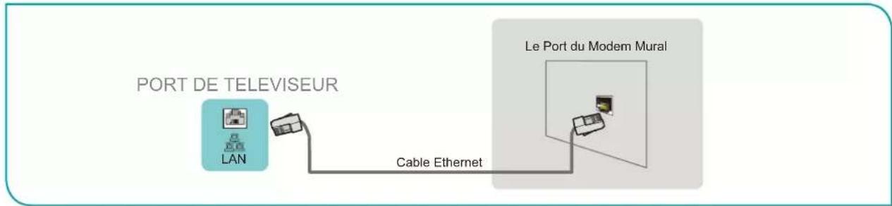 HISENSE 55U8KQ - Option 3 - 1