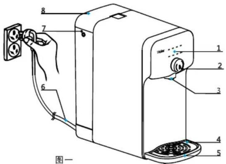 HAIER HRO5023-3 - 禁止 - 13
