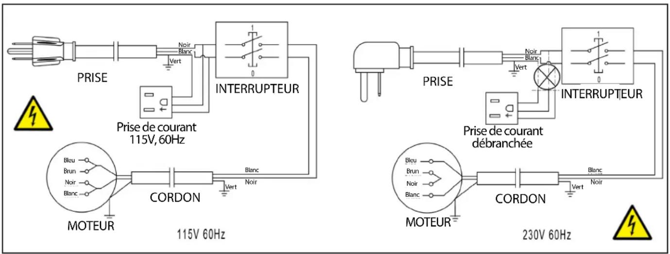 RIKON 10-326 - AVERTISSEMENT - 1