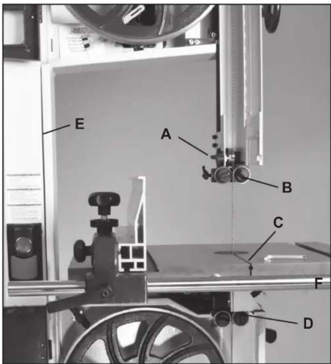 RIKON 10-326 - AVERTISSEMENT - 2