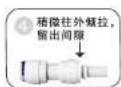 HAIER HRO5010A-5C - 安装及维护 - 4