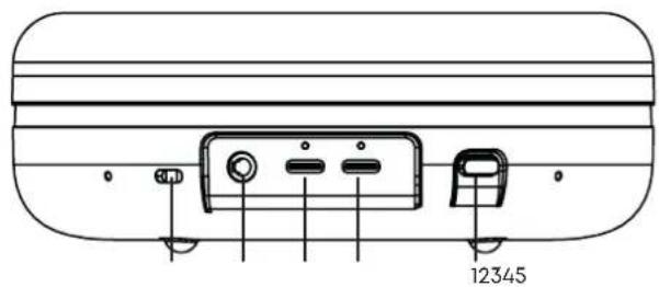 Technical line drawing of a device rear panel with labeled ports and connectors (no text or symbols beyond basic labels)