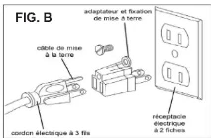 RIKON 30-230 - GAVERTISSEMENT Gaverez les éordons d'extension à - 2
