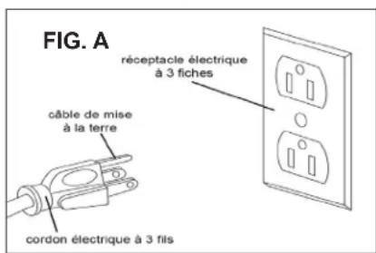 RIKON 30-230 - GAVERTISSEMENT Gaverez les éordons d'extension à - 1
