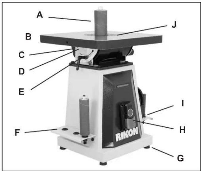RIKON 50-300 - APPRENDRE À CONNAITRE VOTRE MACHINE - 1