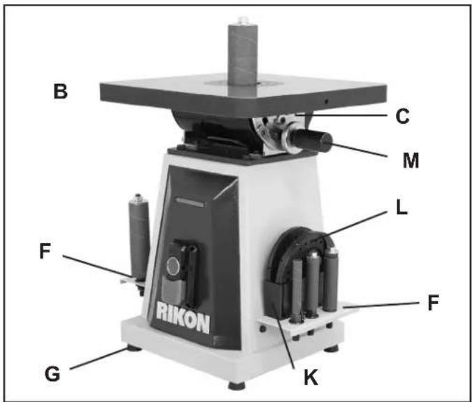 RIKON 50-300 - APPRENDRE À CONNAITRE VOTRE MACHINE - 2