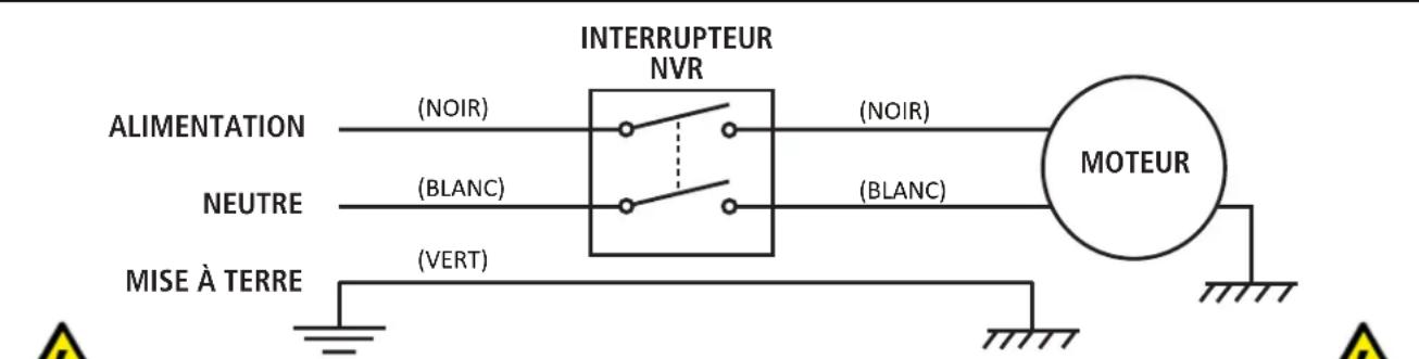 RIKON 50-300 - AVERTISSEMENT - 1