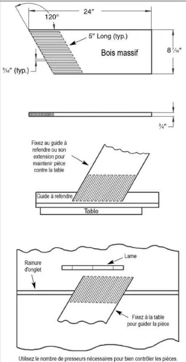 RIKON 11-600S - CONNAÎTRE SES OUTILS DE COUPE - 1