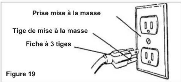 RIKON 11-600S - INSTRUCTIONS DE MISE À LA MASSE - 1