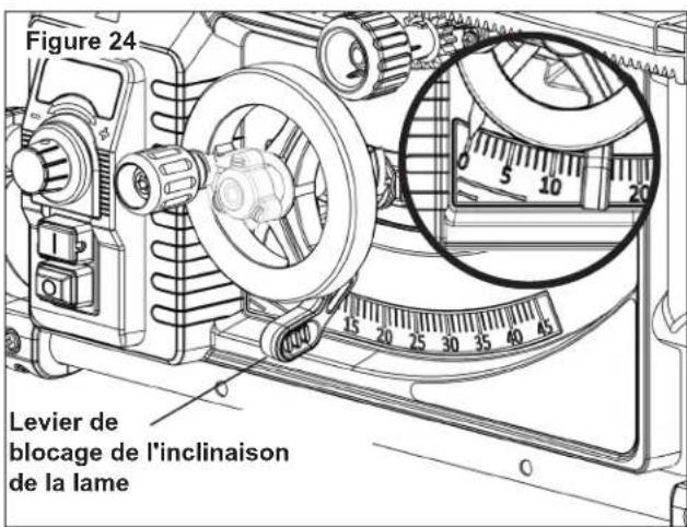 RIKON 11-600S - AJUSTEMENT DE LA HAUTEUR DE LA LAME - 2