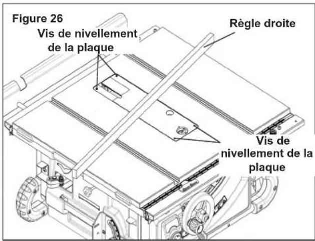 RIKON 11-600S - AJUSTEMENT DE LA PLAQUE DE DÉGAGEMENT - 1