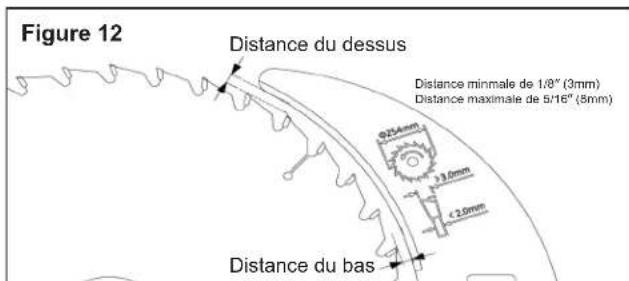 RIKON 11-600S - PROTÈGE-LAME - 3