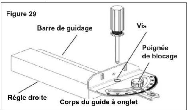 RIKON 11-600S - AJUSTEMENT DU GUIDE À ONGLET - 1