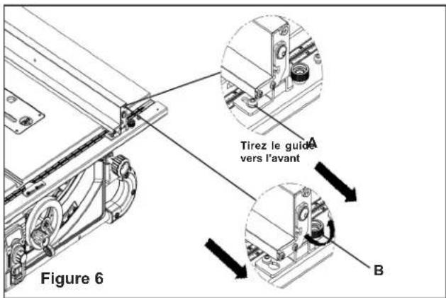 RIKON 11-600S - INSTALLATION DU GUIDE À REFENDRE - 4