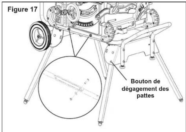 RIKON 11-600S - ASSEMBLAGE DU SUPPORT MOBILE - 3