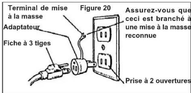 RIKON 11-600S - INSTRUCTIONS DE MISE À LA MASSE - 2