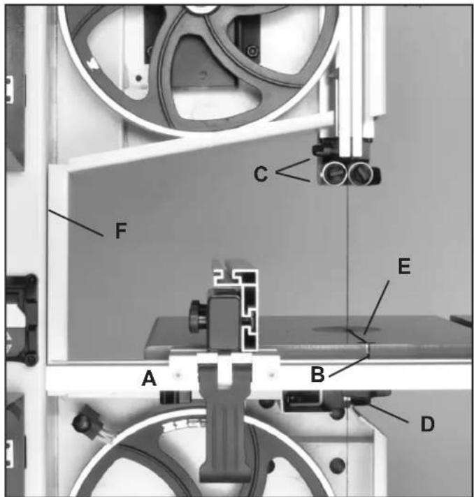 RIKON 10-3061 - AVERTISSEMENT - 1