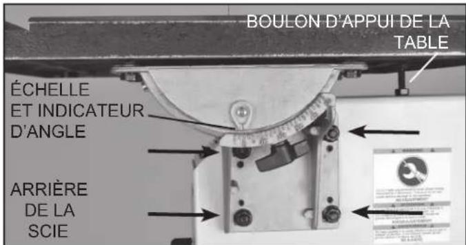 RIKON 10-3061 - MISE À L'ÉQUERRE DE LA TABLE PAR RAPPORT À LA LAME DE SCIE - 1