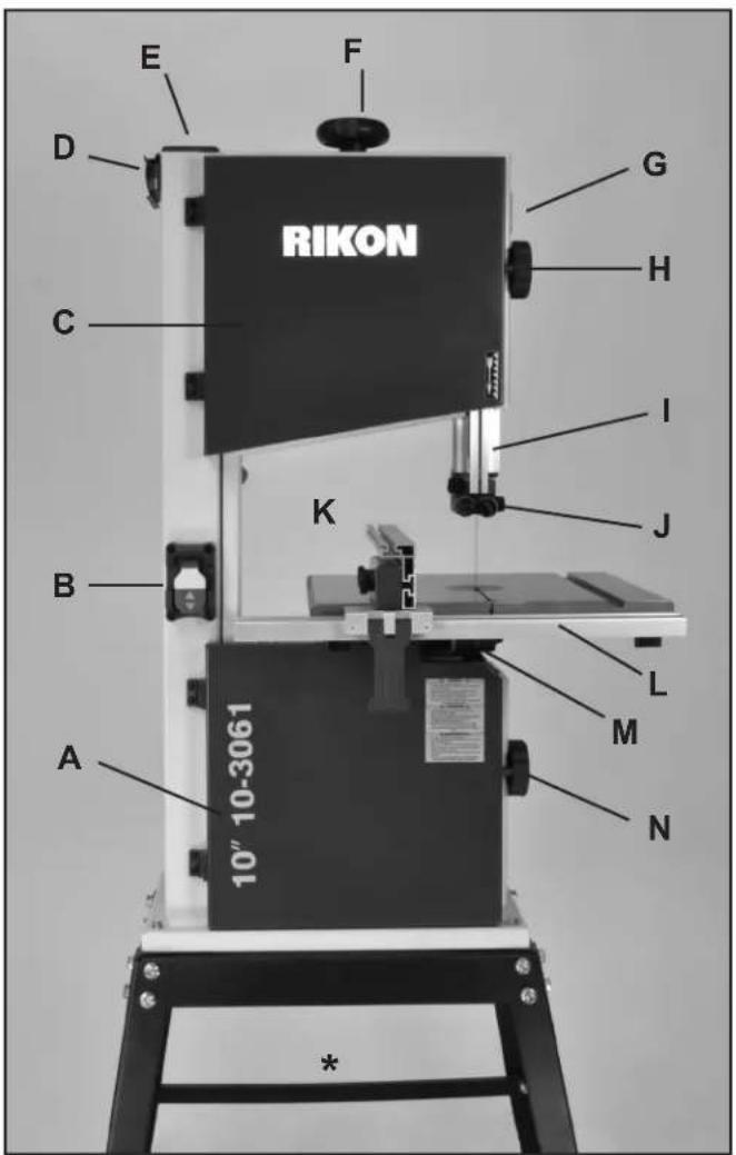 RIKON 10-3061 - APPRENDRE À CONNAITRE VOTRE MACHINE - 1