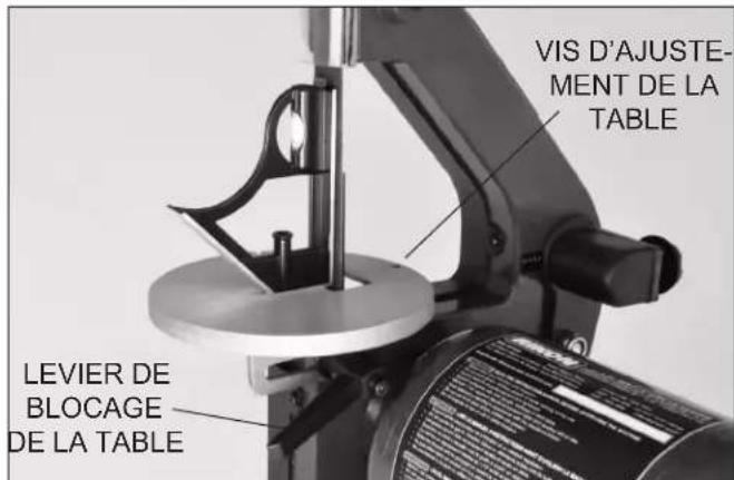 RIKON 50-161VS - AJUSTEMENTS DE LA TABLE DU DISQUE - 2