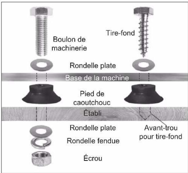 RIKON 50-161VS - ASSEMBLAGE DE LA TABLE POUR LA BANDE ABRASIVE - 1