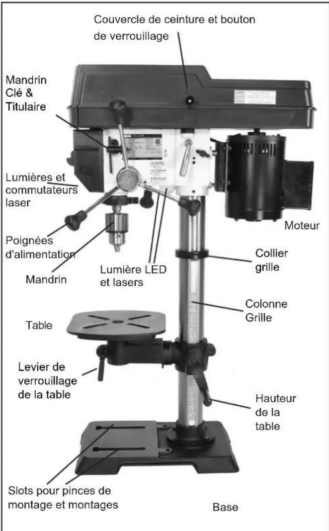 RIKON 30-212VS - OBTENIR À CONNAISSEZ VOTRE MACHINE - 1