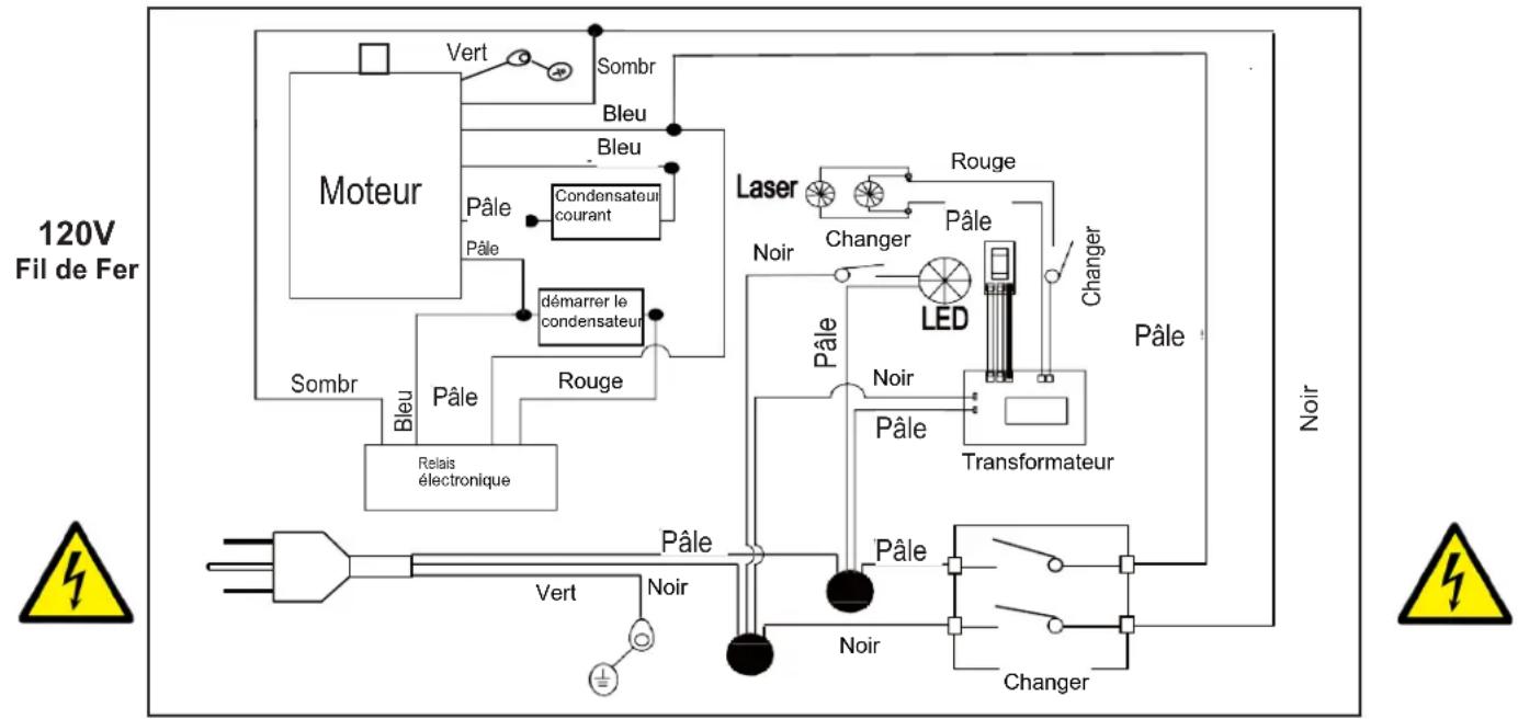 RIKON 30-212VS - INSTALLATION ÉLECTRIQUE DIAGRAMME - 1