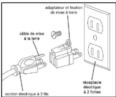 RIKON 30-212VS - AVERTISSEMENT - 2