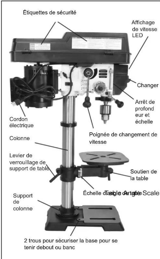 RIKON 30-212VS - OBTENIR À CONNAISSEZ VOTRE MACHINE - 2