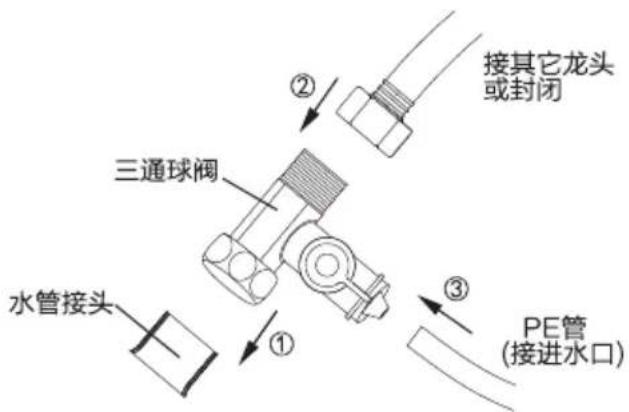 HAIER HRO600C-WU1 - 安装及维护 - 1
