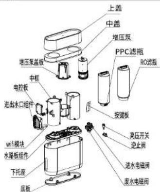 HAIER HRO8H79-2 - 产品简介 - 1