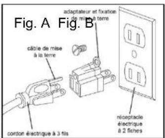 RIKON 10-324TG - SÉCURITÉ ÉLECTRIQUE - 1