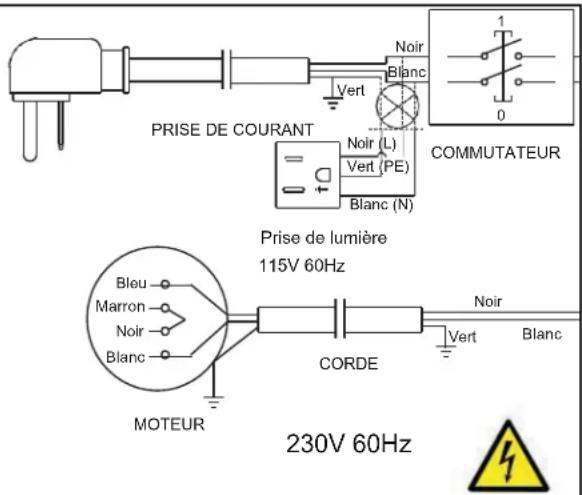 RIKON 10-324TG - AVERTISSEMENT - 2