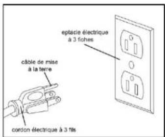 RIKON 10-324TG - SÉCURITÉ ÉLECTRIQUE - 2