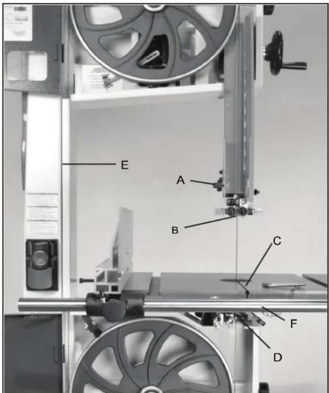RIKON 10-324TG - MISE EN GARDE - 1