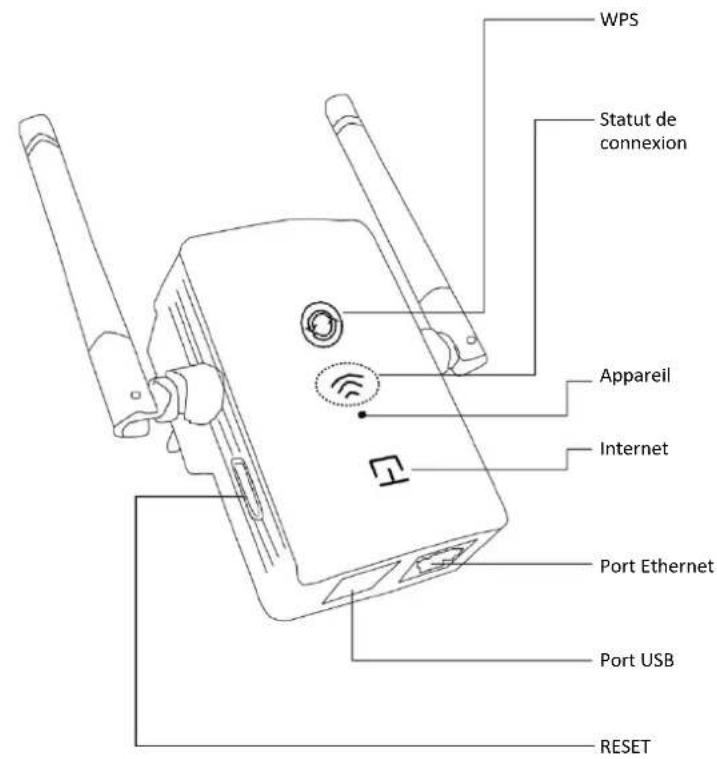Digitus DN-7072 - Répéteur / Point d'accès sans fil, 300 Mbit/s, 2,4 GHz + Port de Charge USB - 2