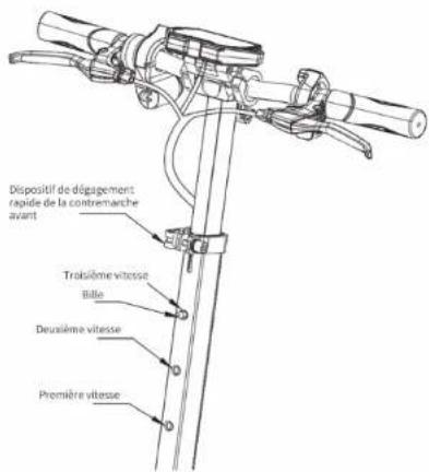Kugoo KuKirin G2 Max - 2.PROCÉDURES POUR RÉGLER LA VITESSE - 1