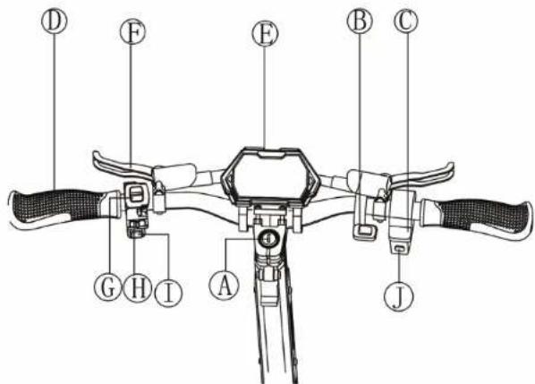 Kugoo KuKirin G3 Pro - OPÉRATIONS DE BASE - 1
