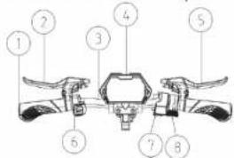 Kugoo KuKirin G2 Pro - Structure du système de contrôle - 1