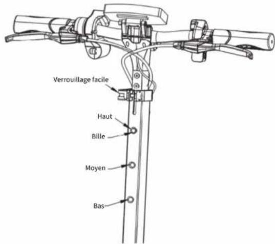 Kugoo KuKirin G2 Pro - 6.AJUSTEMENT DE POTENCE - 1