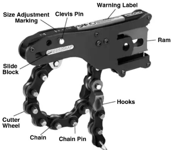 Size Adjustment Marking Clevls Pin Warning Label Slide Block Cutter Wheel Chain Chain Pin Hooks Ram PRESS SNAP