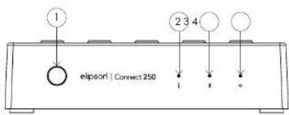 1 2 3 4 elipsori | Connect 250 ↓ ↓ ↑