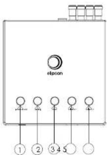 elipson ① ② ③ ④ ⑤