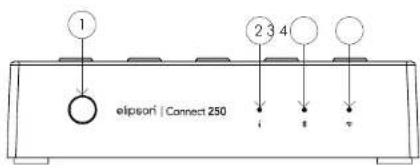 1 2 3 4 eipsori | Connect 250 i ii iii