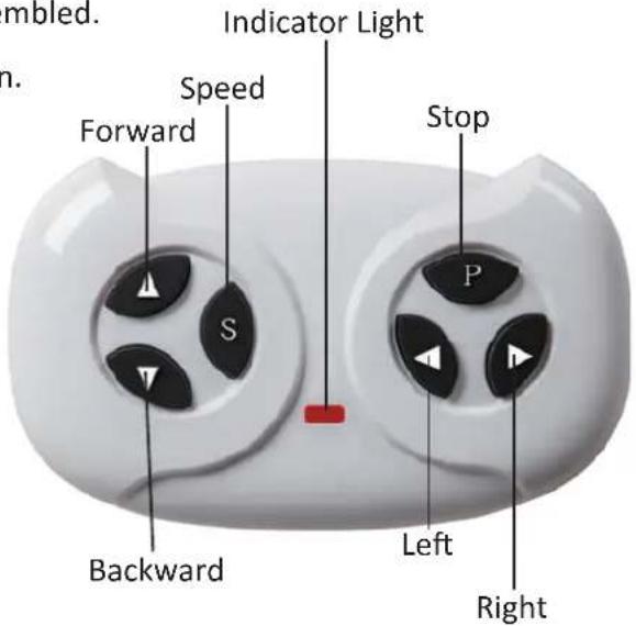 Merax TX288704 - Remote control function and explanation - 1