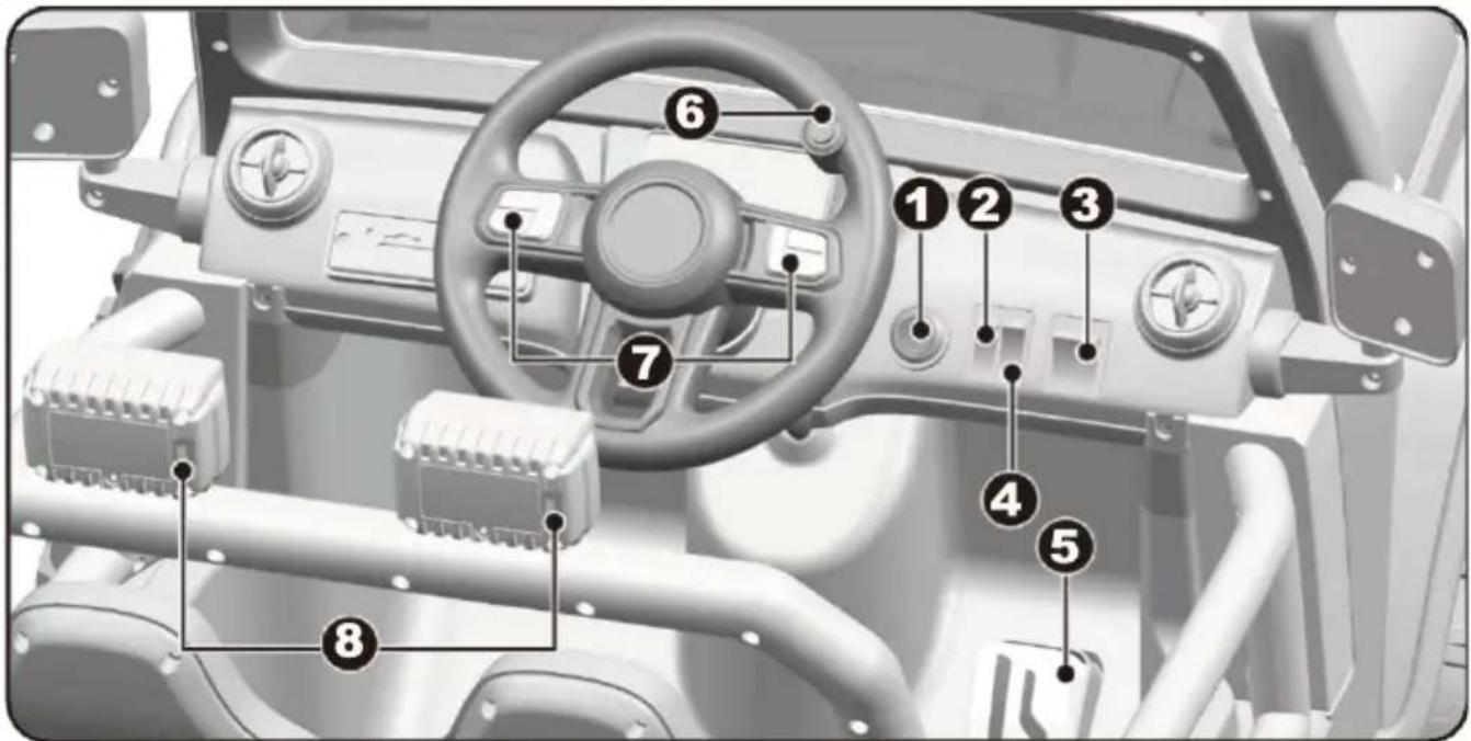 Merax TX295659 - Turn the vehicle body upright. - 9