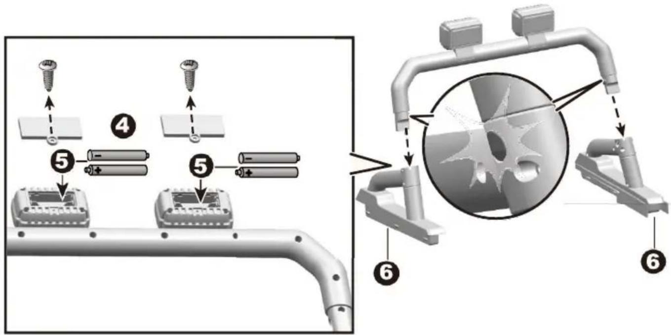 Merax TX295659 - Turn the vehicle body upright. - 4