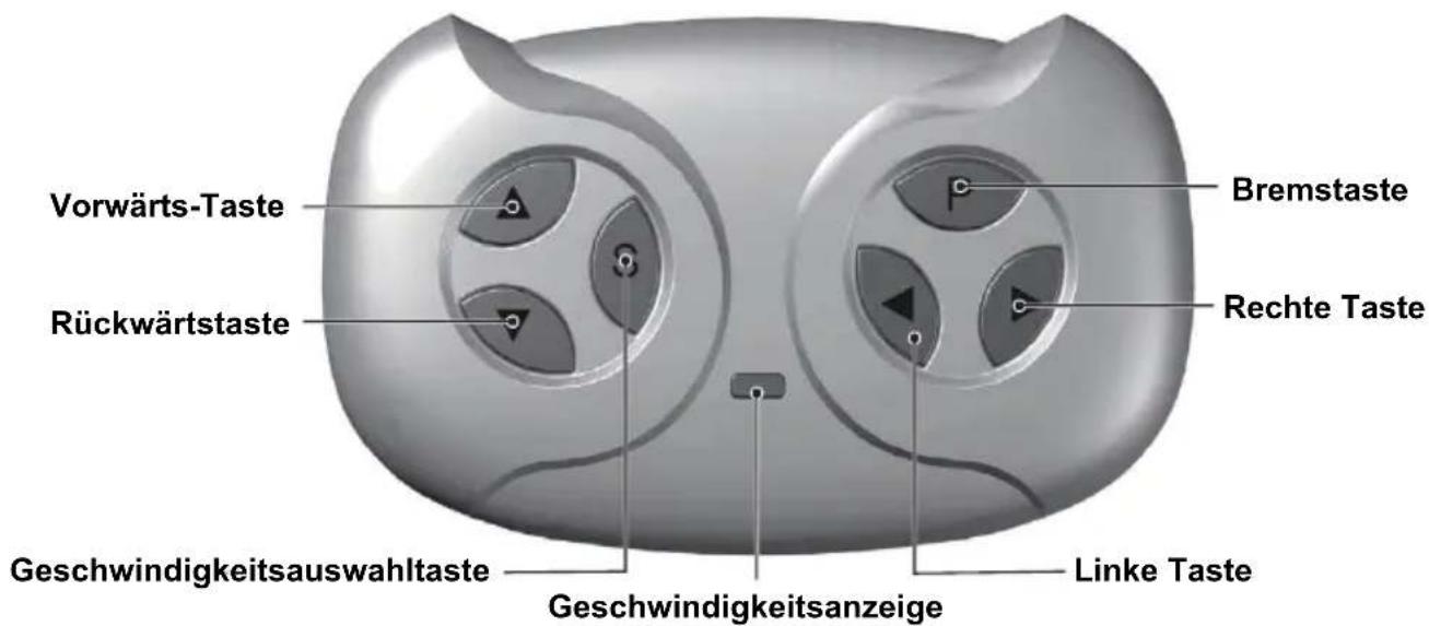 Merax TX295659 - WARNUNG - 1
