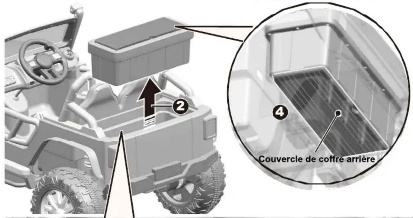 Merax TX295659 - Redresser la carrosserie du véhicule. - 3